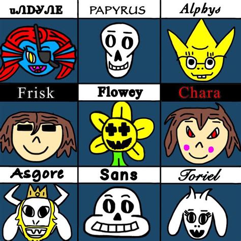 Undertale Characters Wiki Undertale Amino