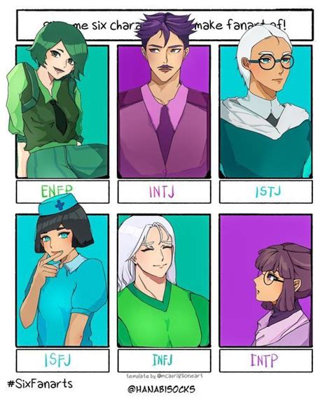 Mbti Personality Types Chart Intj And Infj Esfj Enneagram Hot Sex Picture