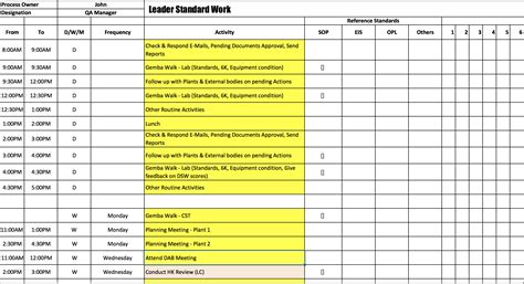 Lean Leader Standard Work Template