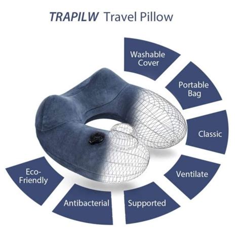 Inflatable Travel Pillow Neck Pillow Ergonomic Patented