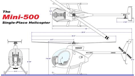 Manned Helicopters