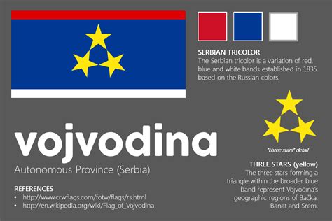 Meaning Of The Flag Of Vojvodina Autonomous Province Of Serbia