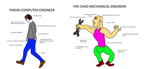 virgin computer engineer vs chad mechanical engineer : EngineeringStudents