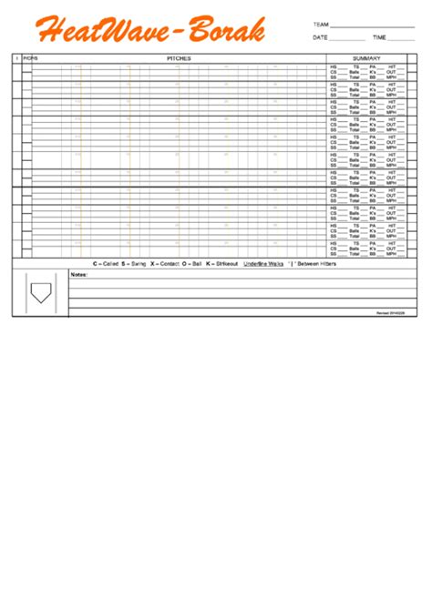 Top 5 Baseball Pitching Charts Free To Download In Pdf Format