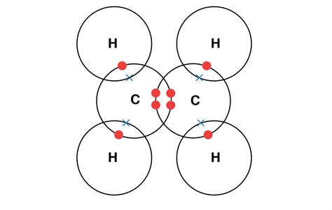 Diagram Hcl Dot Cross Diagram Mydiagramonline