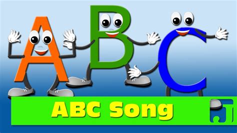 Abc Song Nursery Rhymes Kids Songs Jaccoled Youtube