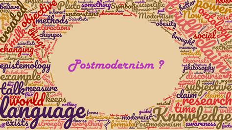 Postmodern Paradigm Explained Concepts Hacked
