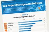 Photos of Video Project Management Software