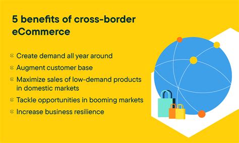 How To Create A Cross Border Ecommerce Strategy Commercetools