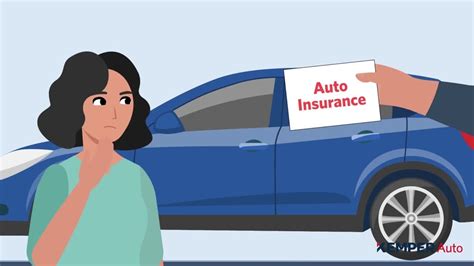 How Does Auto Insurance Work Youtube