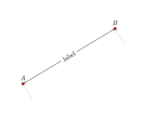 Solved Tikz Dimline Label Position Dimension Lines 9to5science