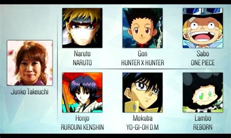 Same Anime Character Voice Actors Anime Amino