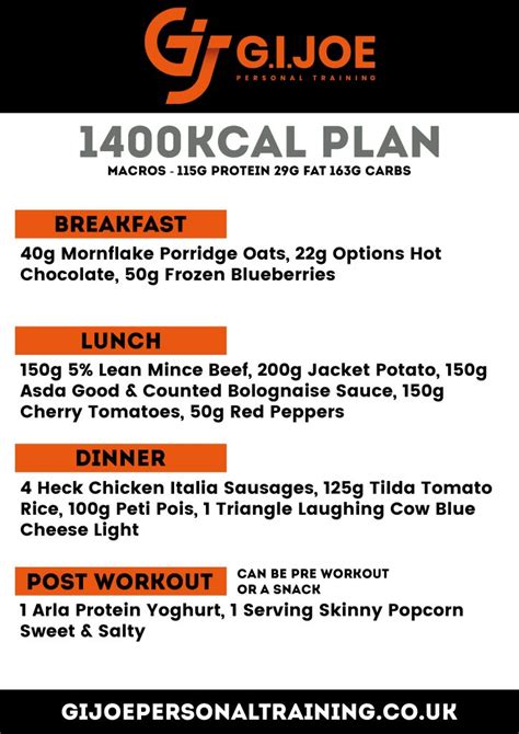 1400 Calories A Day Meal Plan Calories Should Be Spread Out Evenly