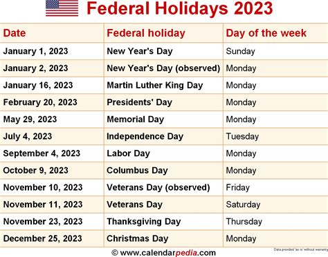 When Is Veterans Day 2022 Veterans Day 2023 Qualads