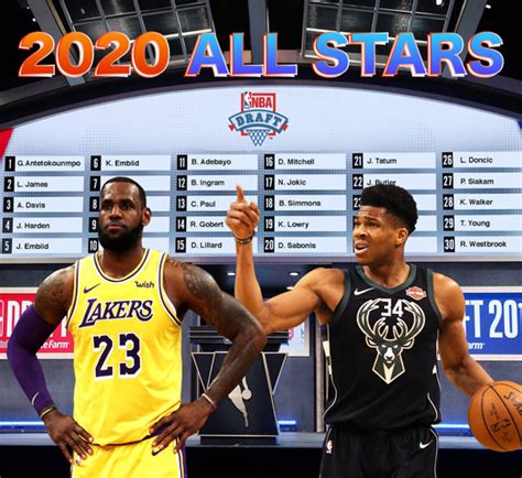 Is there any live stream or any other channel who will broadcast? NBA Draft Results: The Draft History Of The 2020 NBA All ...