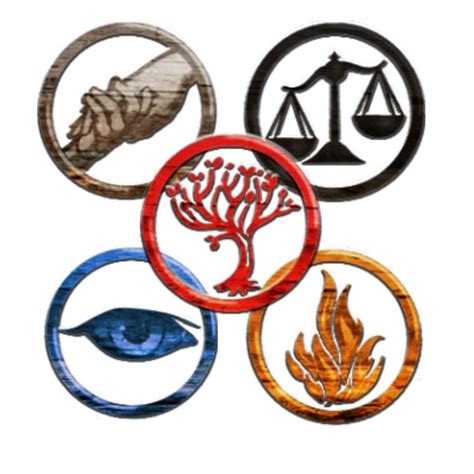 İllustration Of Divergent Faction Symbols Free Image Download