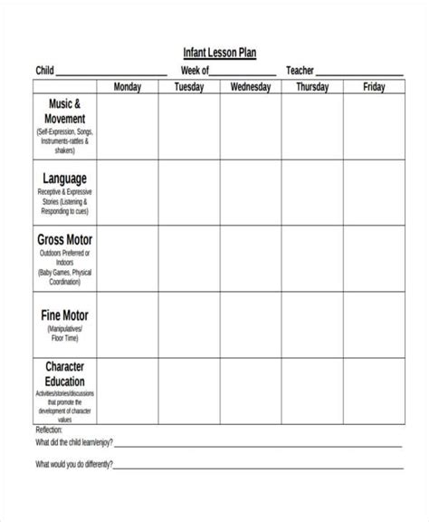 Blank Preschool Lesson Plan Template Best Template Collection