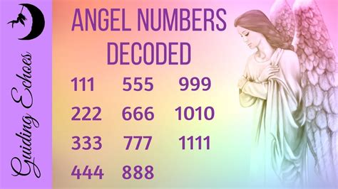 9996 Angel Number