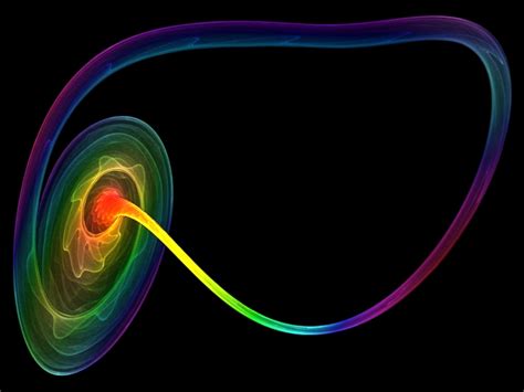 Fileattractor Chaotic Flow Rendering Plasma Chaoscope
