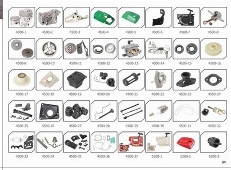 Stihl Chainsaw Spare Parts Australia