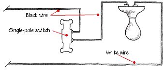 standard light switch wiring