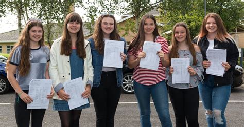 #abwa congratulates the igcse class of 2019 on their outstanding achievement and wishes them good luck in their future endeavours! This is how Carmarthenshire pupils and schools fared on ...