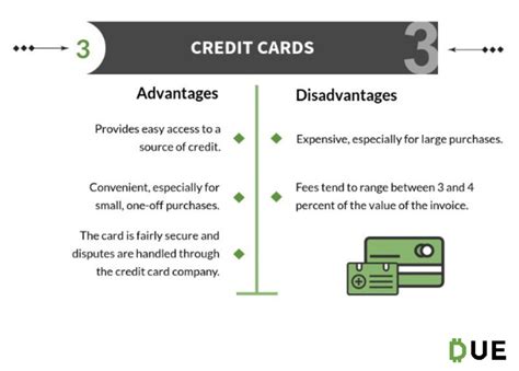 Transaction fees aren't the only cost of accepting credit card payments for your business. The Ultimate Guide to Business Payments - Due