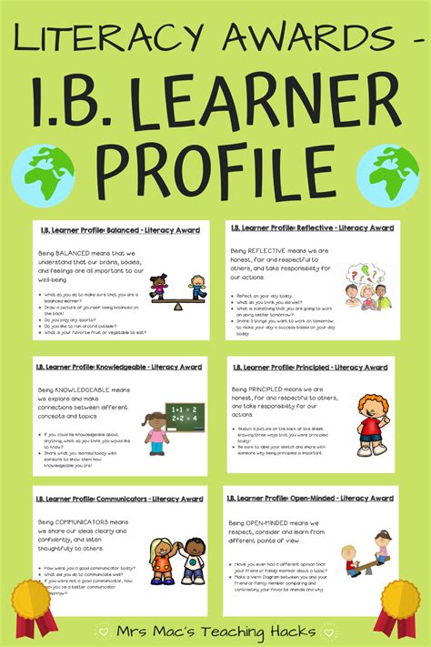 learner profiles examples nabatem