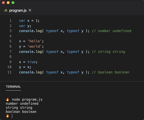 A Beginners Guide To Typescript With Some History Of The Typescript