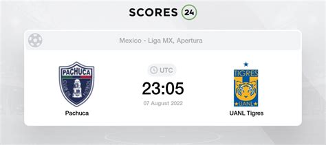 Pachuca Vs UANL Tigres Prediction On August