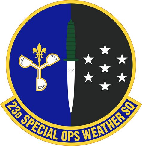 23rd Special Operations Weather Squadron Wikipedia Special