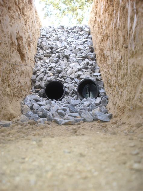 French Drain Wikipedia