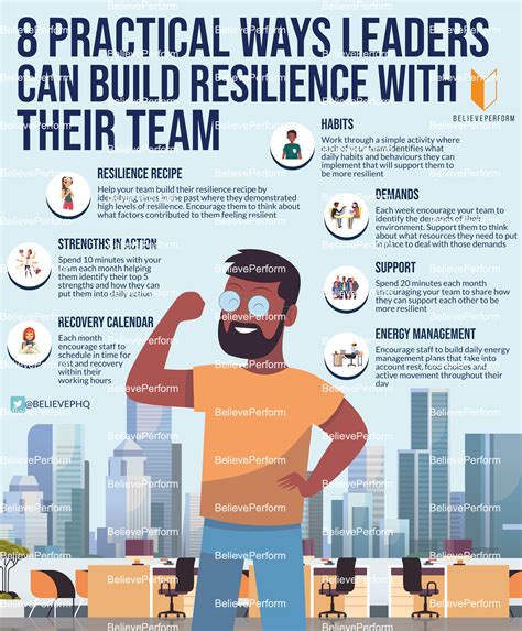 8 Practical Ways Leaders Can Build Resilience Within Their Team