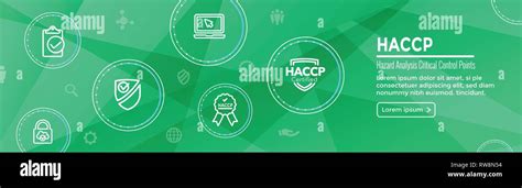 Haccp Hazard Analysis Critical Control Points Icon Set And Web Header