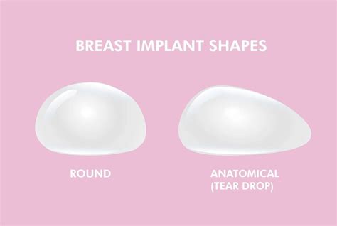Round And Anatomical Breast Implants One Cosmetic