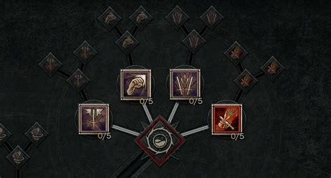 Diablo 4 Barbarian Skill Tree Guide