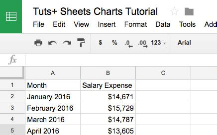 Bagaimana Membuat Grafik Profesional Dalam Google Sheets