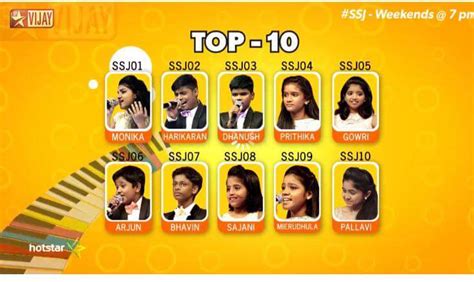 Super singer junior 6, chennai, india. Top 10 Contestants of Airtel Super Singer 5 Juniors