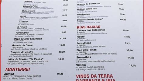 C Mo Dise Ar La Carta De Un Restaurante En La Cocina Magazine