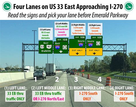 Dublin Ohio Usa Ramp From Us 33 East To I 270 Now Open