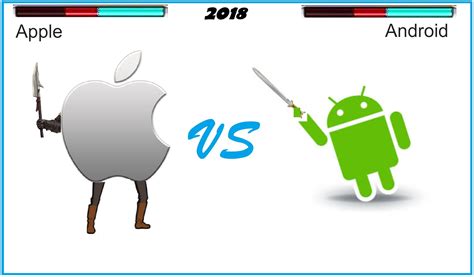 Android Vs Iphone Which Smartphone Os Is Better Hours Tv