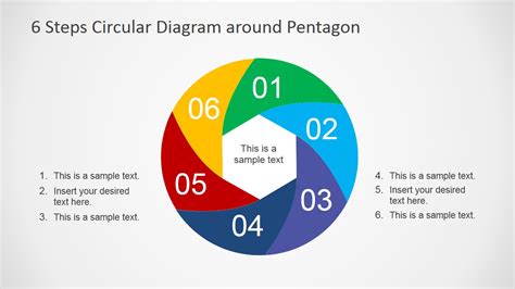 Identify the deliverables and project planning steps required to meet the project's goals. Circular Six Steps Flow Diagram Design - SlideModel