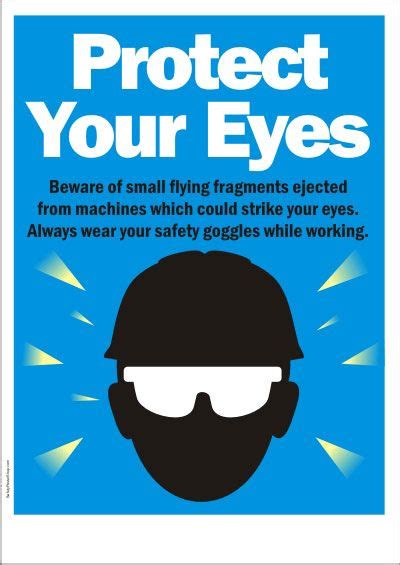 Lab Safety Poster Goggles