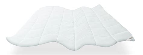 Review: Puffy Mattress Coupons | Unique Back Pain Solution ...