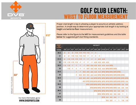 How To Determine Stiff Or Flex Shaft For Golf
