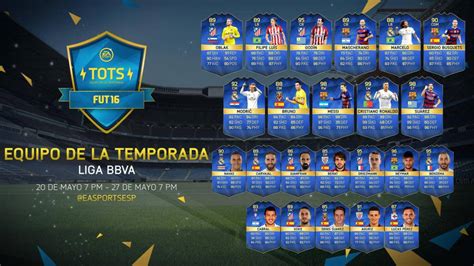 Videojuegos Fifa Revela Su Once Ideal De La Temporada En Laliga As Com