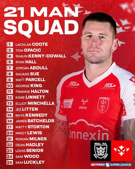 Hull Kr On Twitter Heres Your 21 Man Squad For The Derby 💪🔐 Uptherobins🔴⚪️