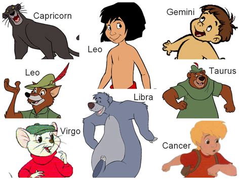 Disney Heroes Zodiac 4 By Drenlover On Deviantart