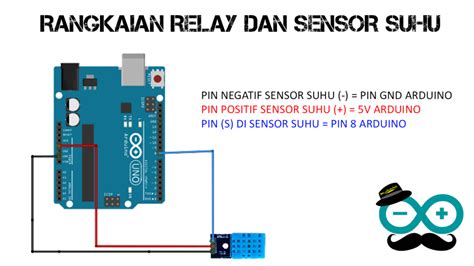 Membuat Kipas Otomatis Dengan Sensor Suhu Dht11 Dan Arduino Hot Sex Picture