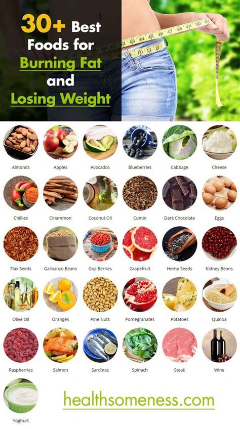 Pin On Best Diet To Lose Weight Fast
